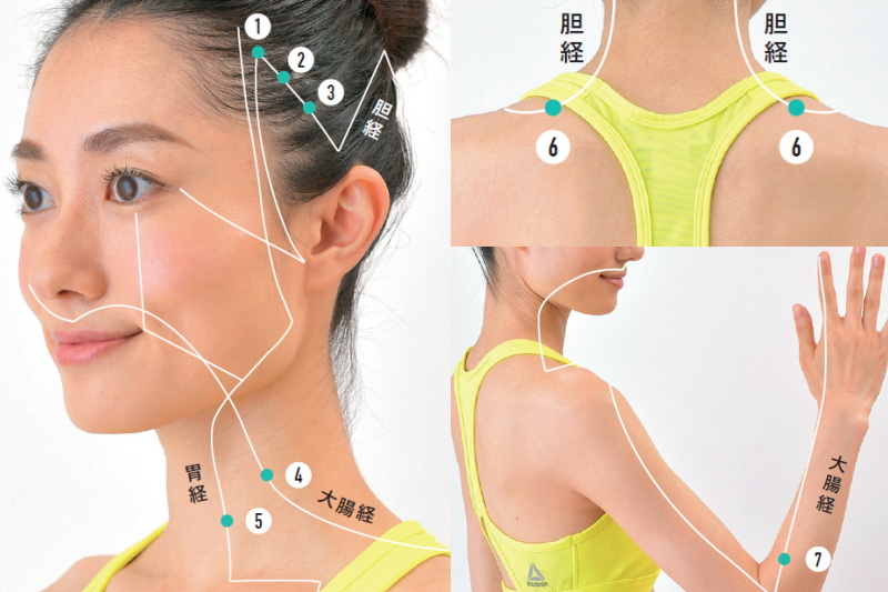 肩こり解消ツボ