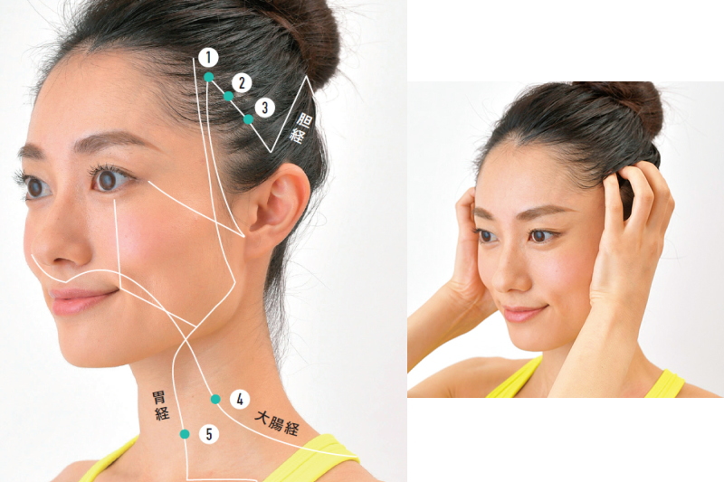 肩こり解消ツボ